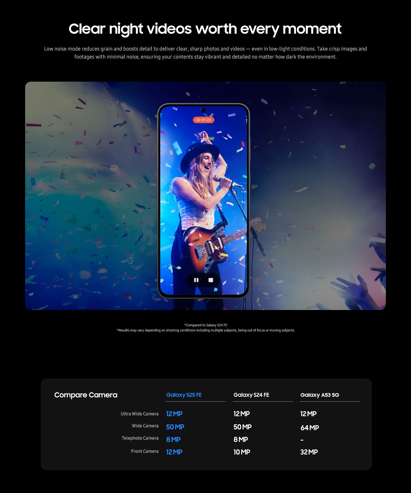 Galaxy S25 Fan Edition (FE)