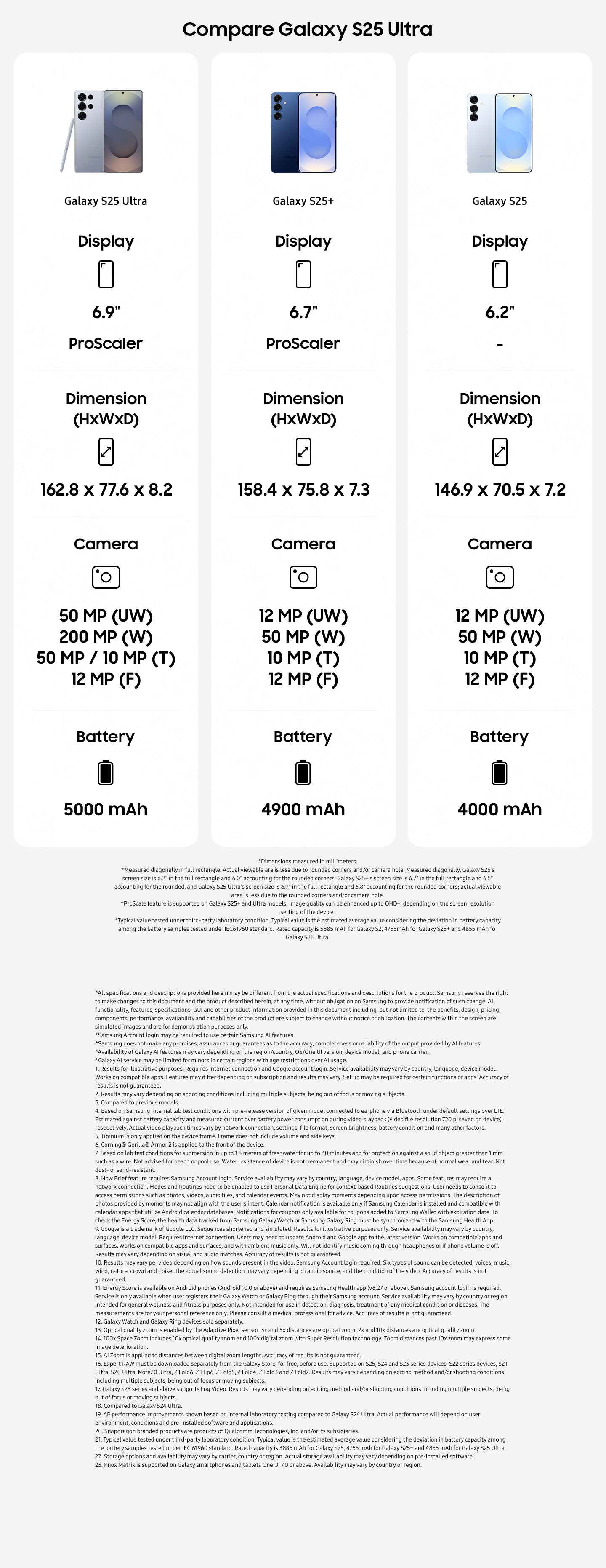 Galaxy S25 Ultra