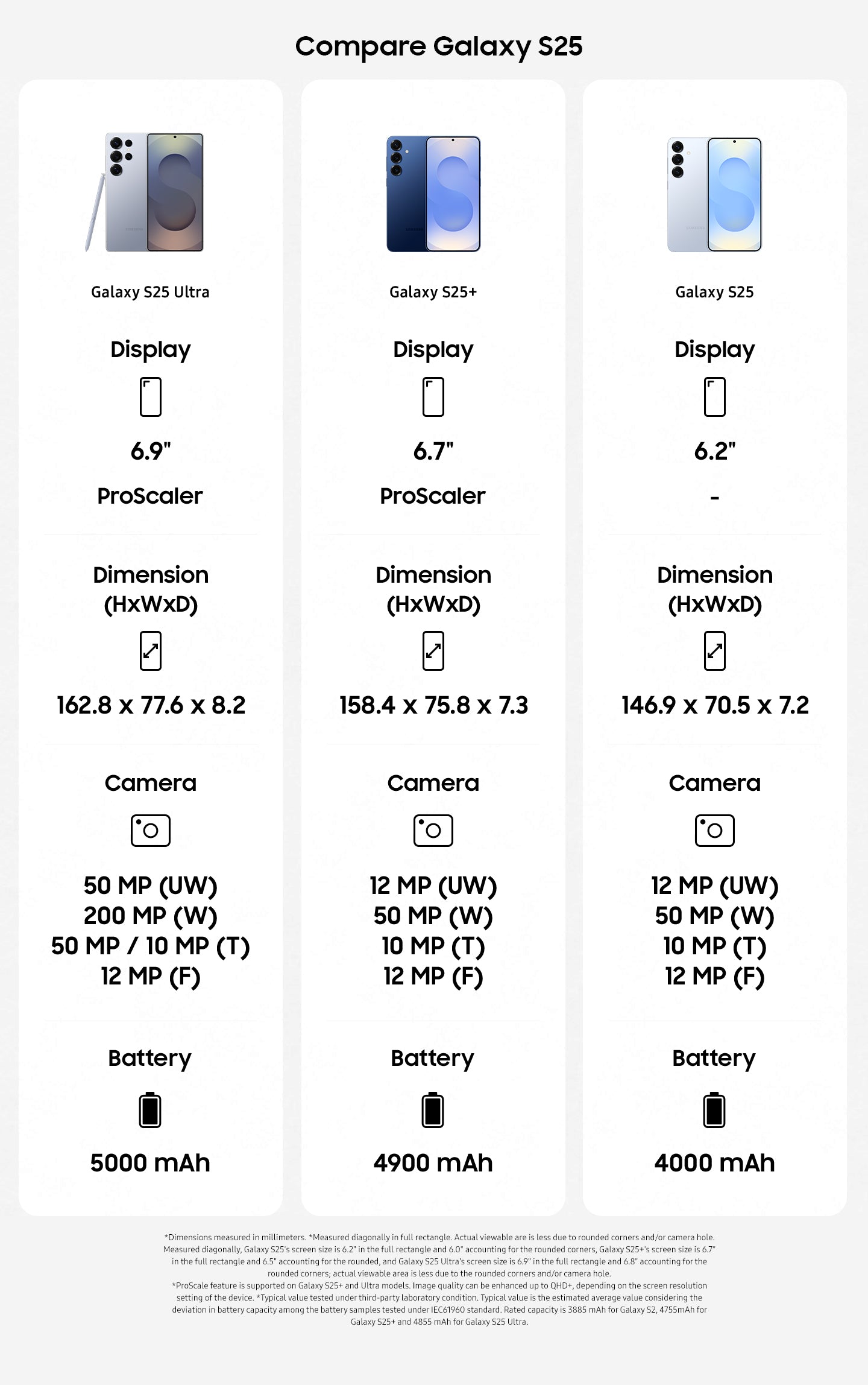 Galaxy S25+