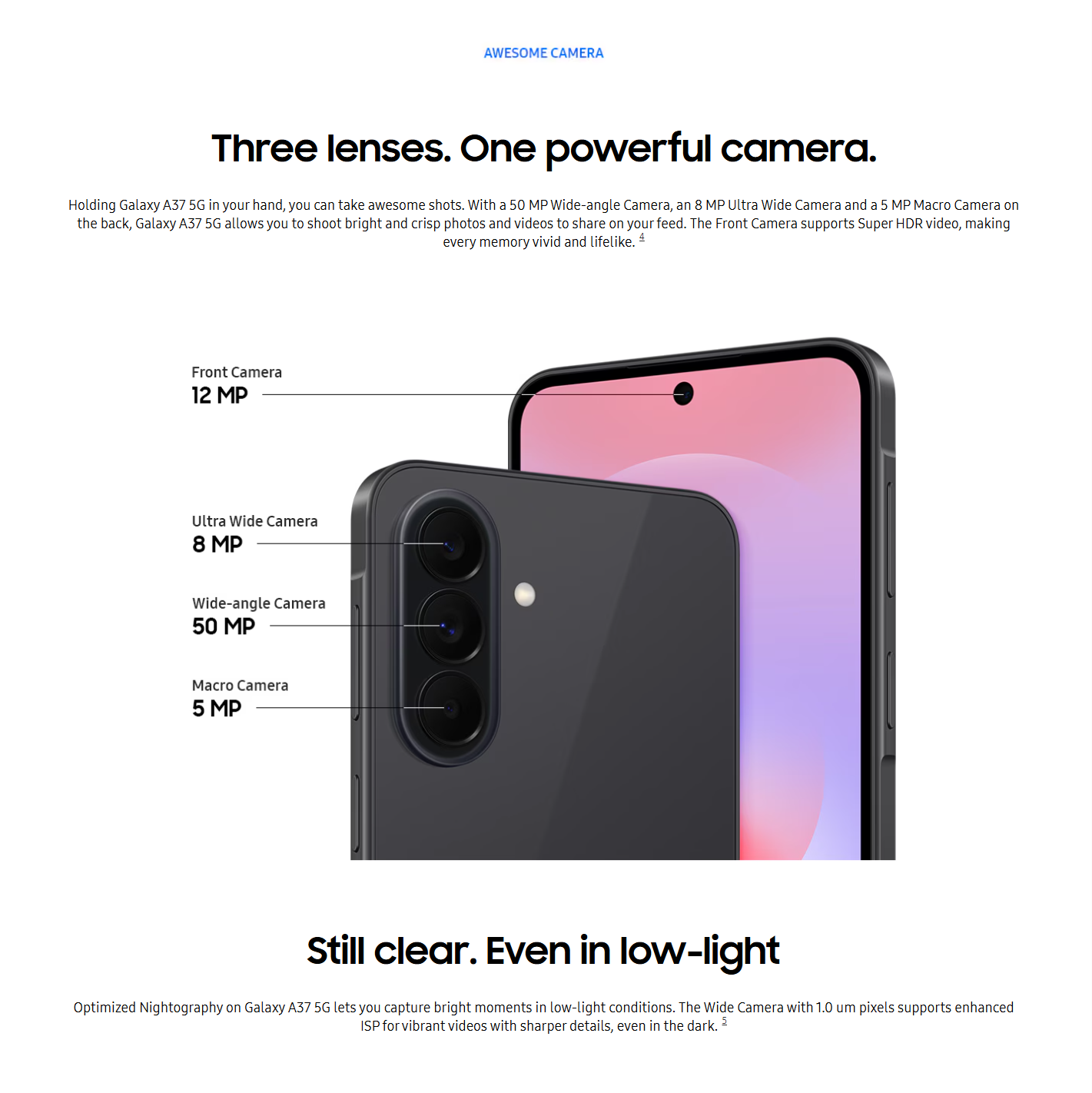 Galaxy A37
