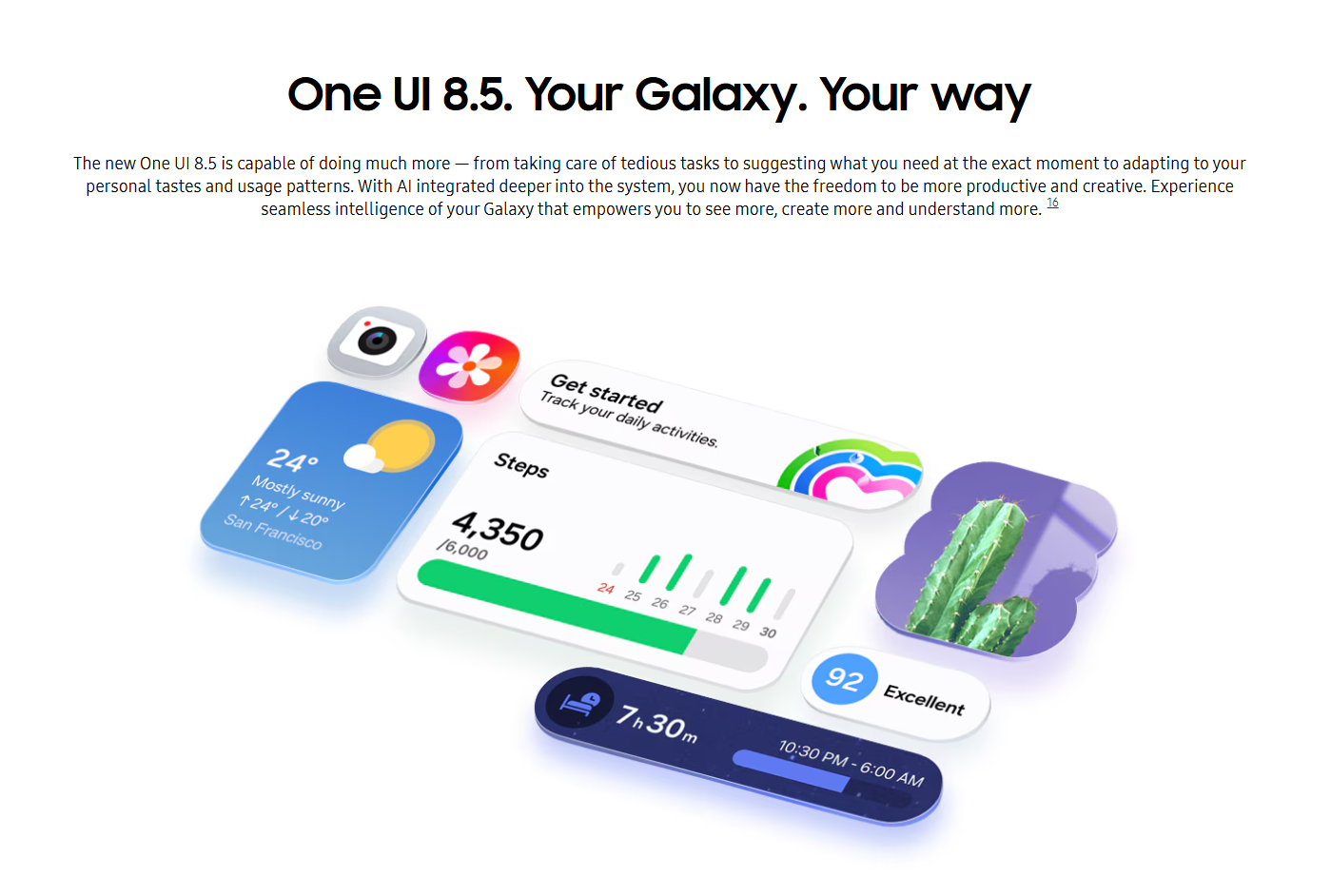 Galaxy A37