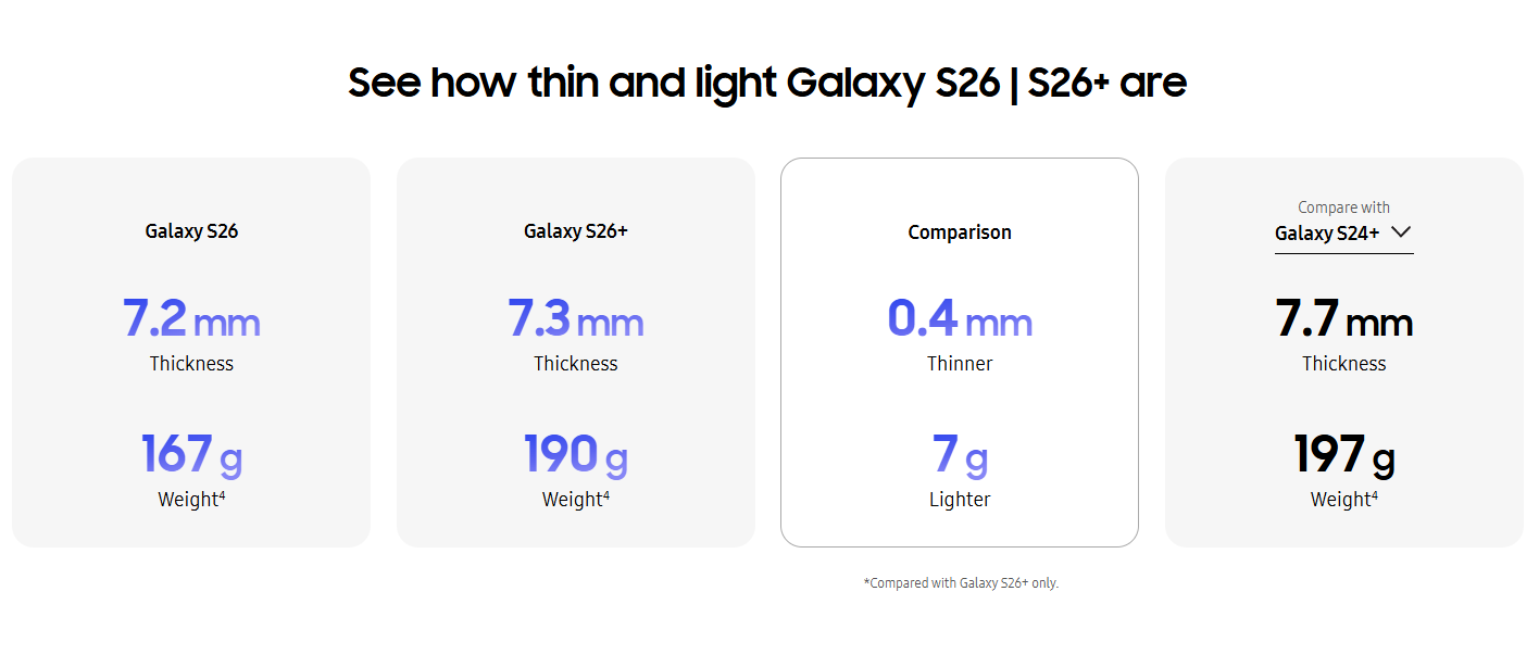 Galaxy S26