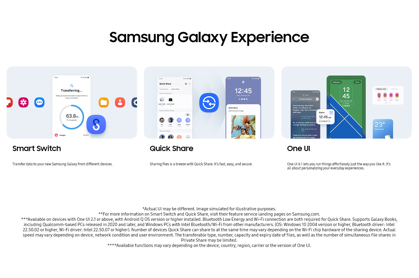 Galaxy A16