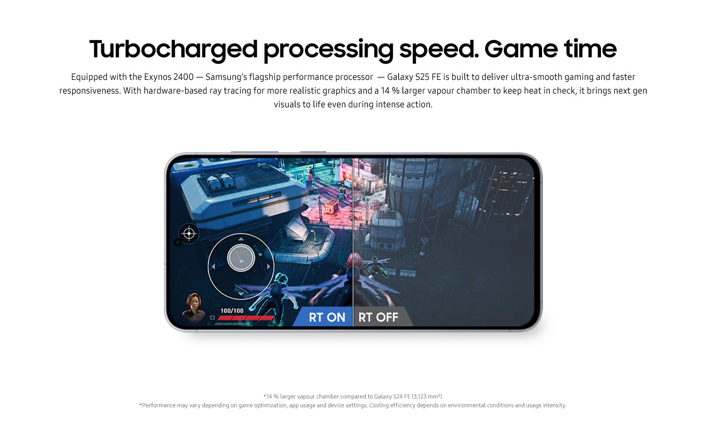 Galaxy S25 Fan Edition (FE)