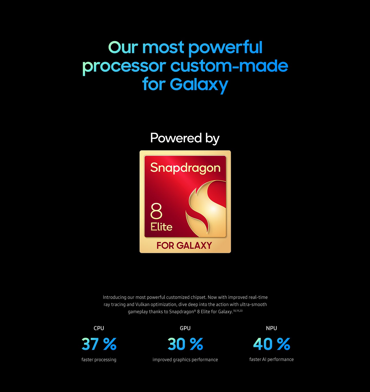 Galaxy S25 Ultra