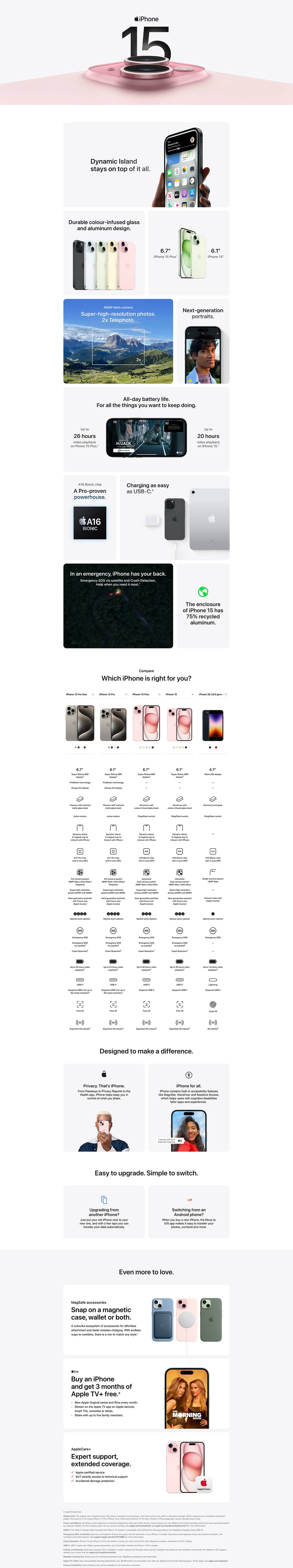 iPhone 15