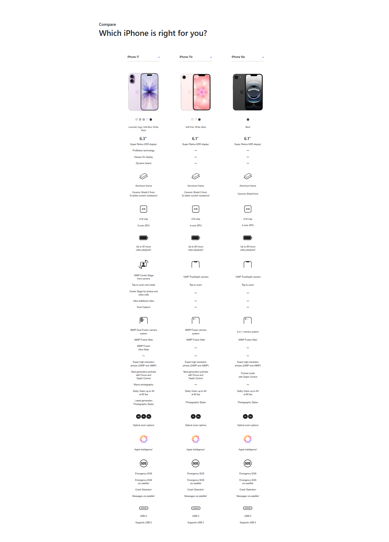 iPhone 17e