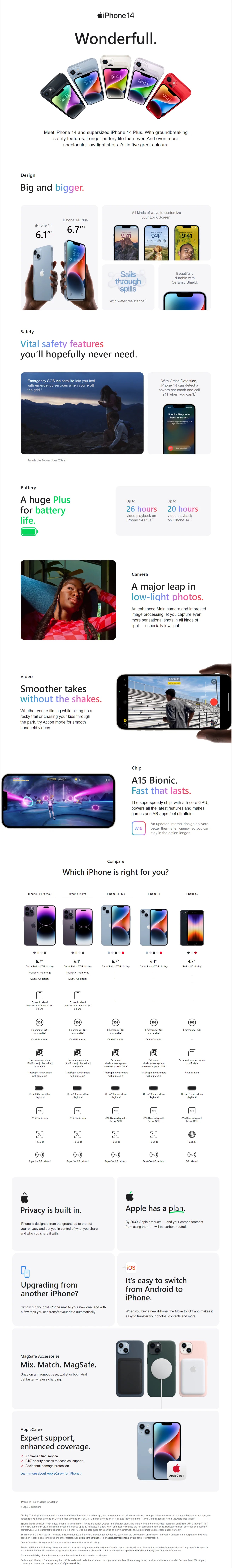 iPhone 14